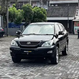 (DP 20JT) Harrier 2.4 L AT 2017