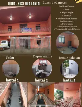 Kost strategis