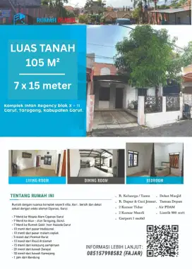 Jual Rumah Komplek Intan Regency