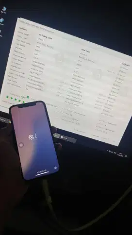 Iphone 12 64gb Inter Mulus Fullset 3utools 100%
