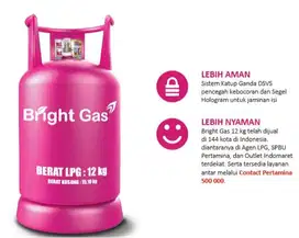 Tabung Bright Gas LPG Non Subsidi ukuran 12 Kg