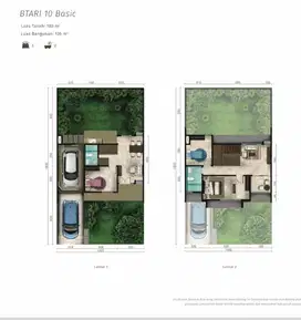 termurah  jual rugi  rumah lux summarecon bandung