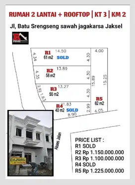 Rumah di Jagakarsa cuma 1M!