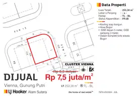 Dijual Kavling Hoek Strategis Depan Gerbang Murah di Kota Wisata Bogor