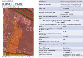 Tanah Jervois Park TB Simatupang 17.607 M2 Jakarta Selatan