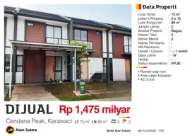 Dijual Rumah 2 Lantai Bagus Semi Furnish di Cendana Peak Karawaci