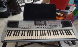Roland Keyboard EM-15i
