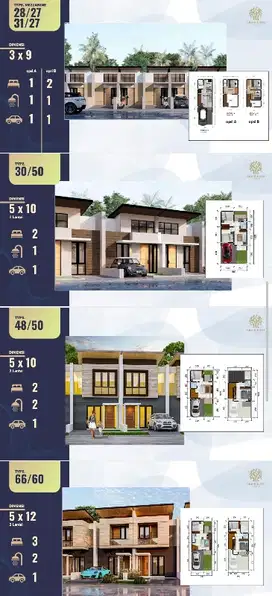 Rumah Murah Surabaya Timur