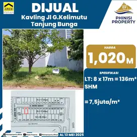 DIJUAL Kavling siap bangun di Jalan Gunung Kelimutu Tanjung Bunga