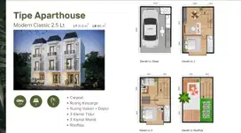 PROMO Rumah JAgakarsa harga mulai 900jutaan Free Biaya2 dan DP 0 %