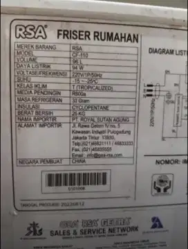 Jual karna butuh gulung tikar