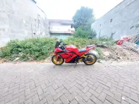 Tanah di Gondrong Cipondoh kota Tangerang