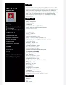 Sedang mencari pekerjaan OB,Kurir