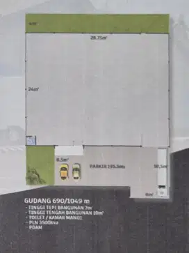 Sewa Gudang di Kawasan Industri Milenium, Cikupa, Tangerang