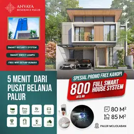 Rumah Murah Dengan Sistem Terbaik Di Mojolaban