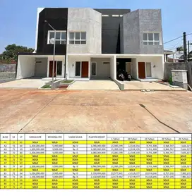 Rumah townhouse Rooftop strategis kota bekasi dekat tol jakarta timur