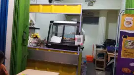 Over kontrak kios