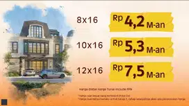 BELLEFONT SUMMARECON GADING SERPONG 4MAN 3LT L8 10 12 FREE LIFT