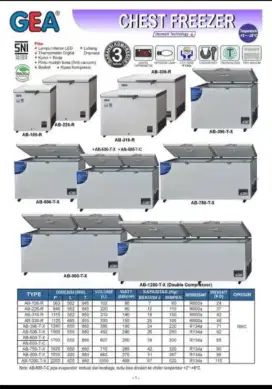 Freezer gea Ab 750 R