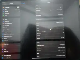 Ipad pro M2 12.9inch