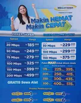 Paket Internet Wifi Murah Unlimited