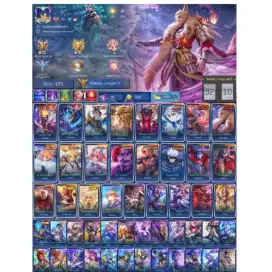 JUAL AKUN MOBILE LEGEND