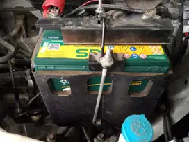 Daihatsu Ayla 2019 Bensin (pertamax) kilometer 7500an