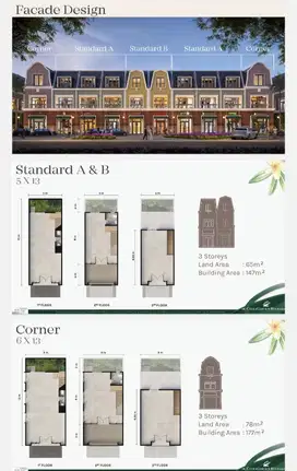 ALLERTON LANE BINTARO