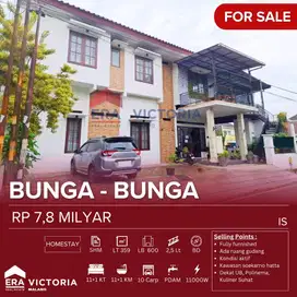 Homestay Masih Operasional Lengkap Dekat Kampus UB, Polinema