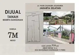 Di jual tanah berisi hunian kontrakan. Lokasi strategis