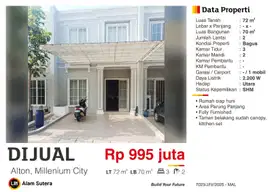 Dijual Rumah Furnished SHM Terenovasi di Alton Millenium City Bogor
