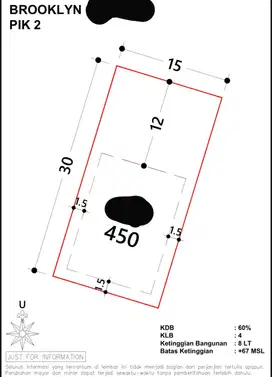 Kavling Strategis Lingkar SCBD PIK2