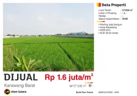Dijual Kavling Siap Bangun SHM Strategis di Karawang Barat