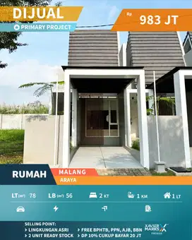 Dijual Rumah Baru Gress Harga Miring di Araya Malang