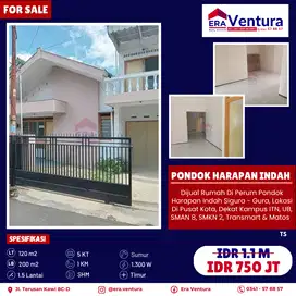 Rumah Murah Di Daerah Sigura2, Cocok Untuk Usaha Kos Kosan