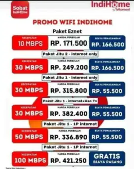 WIFI INDIHOME CASHBACK GOPAY