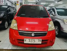 SUZUKI KARIMUN ESTILO TAHUN 2008