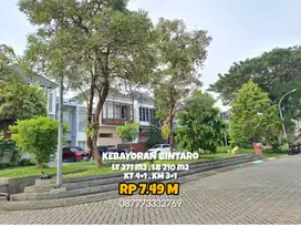 16581//Jual cepat rumah Kebayoran Bintaro segera hubungi agent