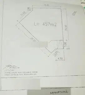 JUAL CEPAT Kavling SUPER MURAH di Sutera Onyx