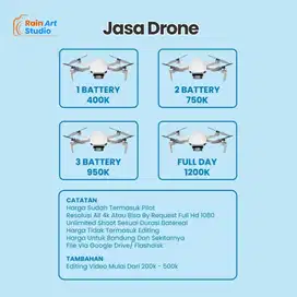 Jasa Drone Murah Bandung