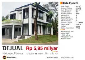 Dijual Rumah Modern Mezzanine Hoek Baru di Foresta Naturale BSD