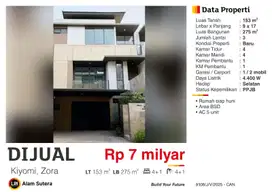 Dijual Rumah Siap Huni  Baru di Cluster Kiyomi Zora BSD City