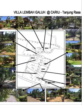 Dijual Tanah dan 5 rumah Jonggol Cariu KAB Bogor