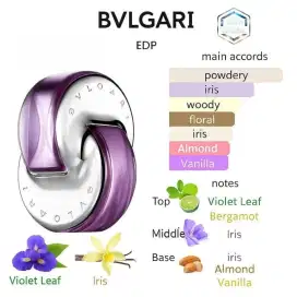 Parfum bvlgari omnia amethyste 65ml