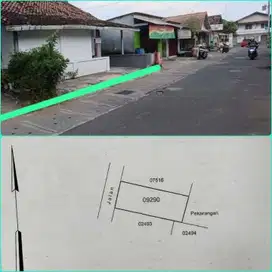 Tanah strategis pogung lor cocok untuk hunian kost