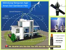 Sentral Perlengkapan Jual Pasang Anti Petir Penangkal Petir