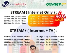 Wi-Fi Oxygen Home ( Internet)