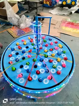 Pancingan Elektrik