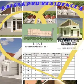Raisya resident tahap 5 kranggan cibubur mess al jati rangga