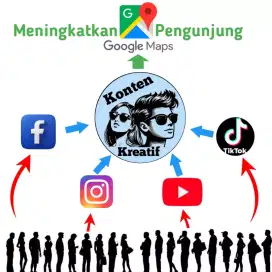 Jasa Video Kreatif Digital Marketing. Tingkatkan Kunjungan Google Maps